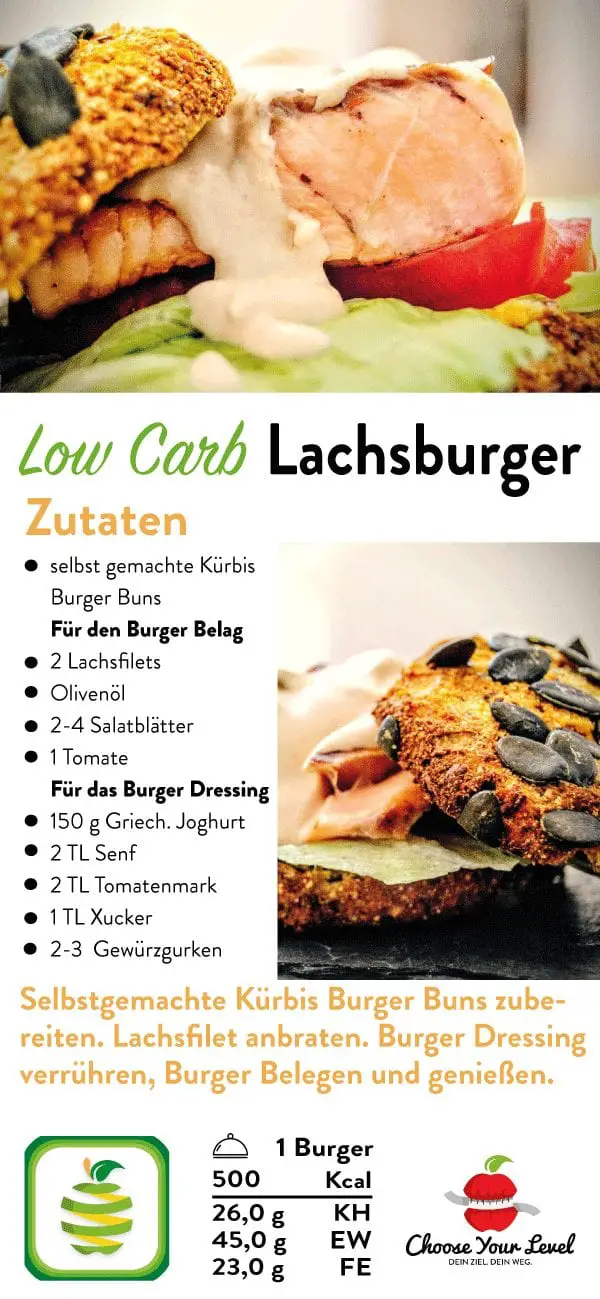 Low Carb Lachsburger Choose Your Level